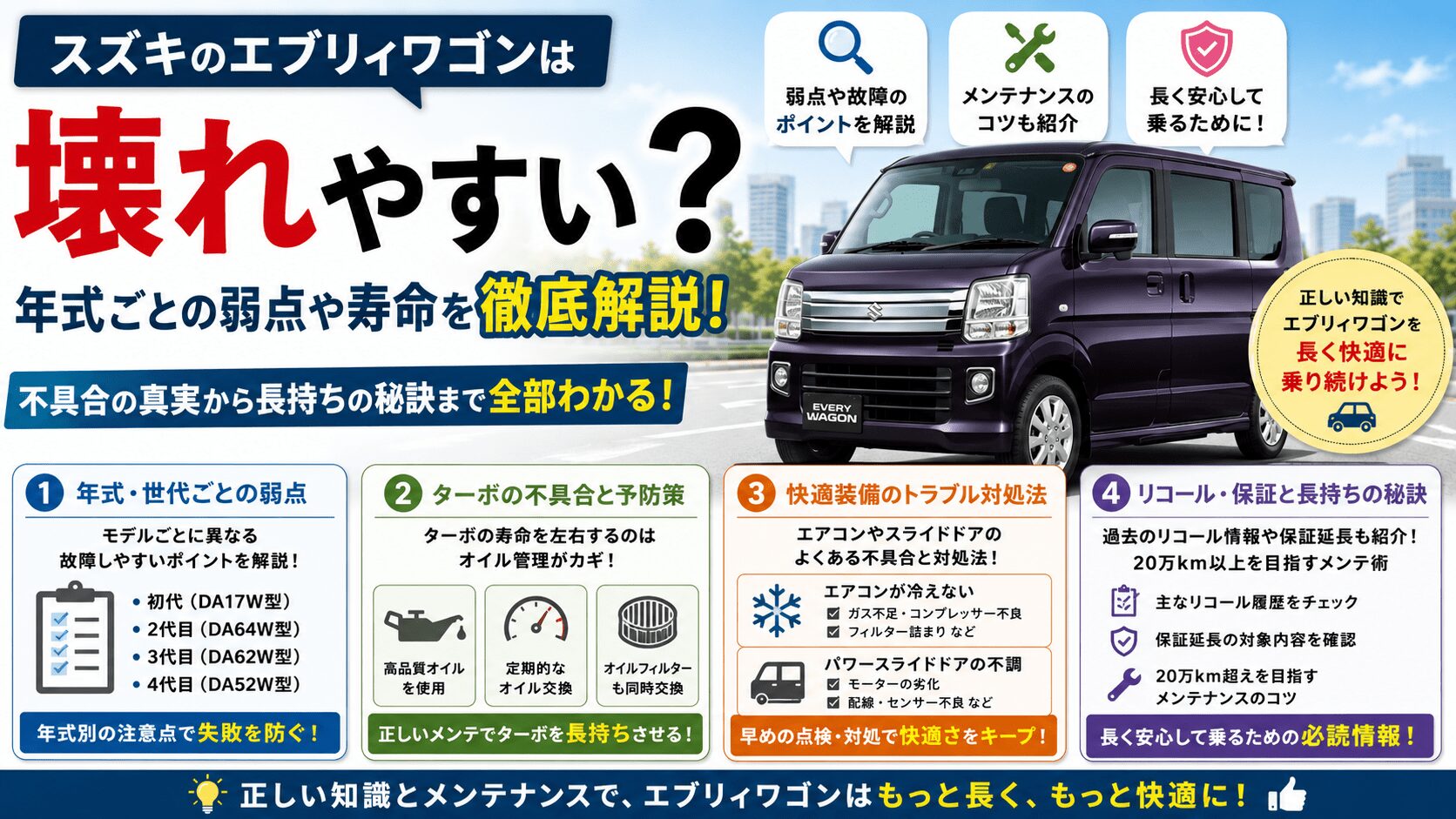 スズキのエブリィワゴンは壊れやすい？寿命や弱点、故障を徹底検証