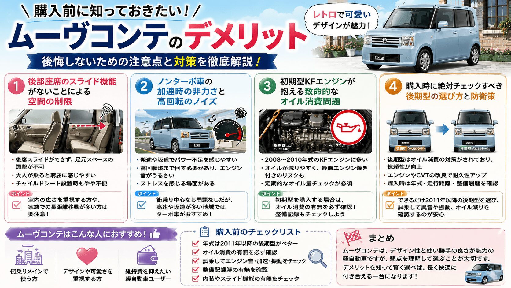 購入前に知るべきムーヴコンテのデメリット